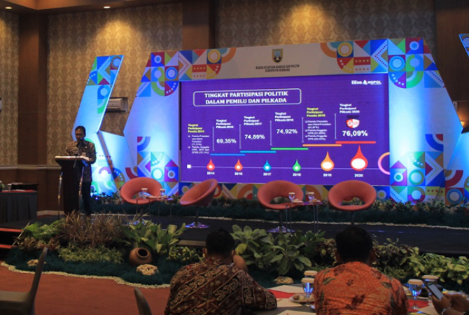 Gencarkan Pendidikan Politik, Bakesbangpol Rembang Luncurkan Animasi Iklan Layanan Masyarakat